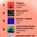 대하운수(주) | 자~보드타러갈시간이다