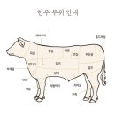 편대장대중한우영화식당 이미지