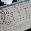 오정아트홀 이미지