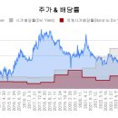 대한약품공업주식회사 이미지