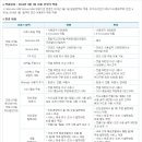 더레드크로스