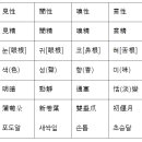 [능엄경 93강] 육근의 형성과정 이미지