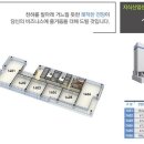 센텀T타워 이미지