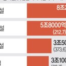 남일기업 이미지