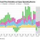 시장마차 이미지