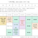 니트바림 이미지