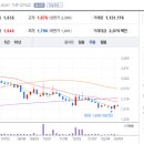 신성소프트 이미지