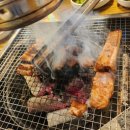 왕갈비둥지 이미지