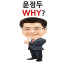 [세주레] 윤정두의 Why? 제 4-3화 - 승률UP 아주 쉬운 캔들 공략 비법 #2 이미지