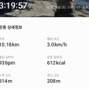 산골어린이 공원 이미지