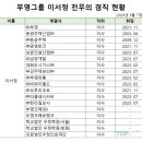 의료법인 우정의료재단 이미지