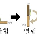 오버레이 이미지