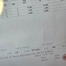 속초동아약국 | 25년 20주 차 [액땜]