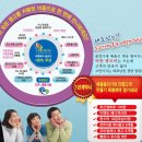사랑광고기획 이미지