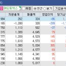 오토넥스 이미지