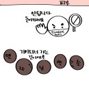 트라넥삼산 크림 칙칙한 기미잡티 케어 한달후기