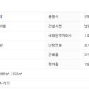 금정로42번길 이미지