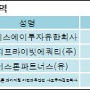 유한회사케이에스