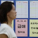 은행부동산중개사무소 이미지