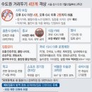 학사노래연습장 네이버블로그