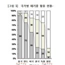 지에스플라텍 전자신문