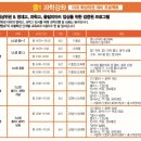 이지싸이언스학원
