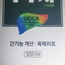 일진사약국 이미지