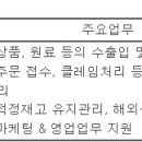 (주)비전바이오켐