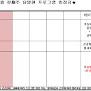 행복한노인요양원
