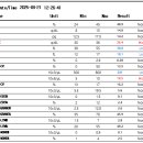 금샘동물병원 이미지
