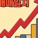 이스트하이젠 이미지