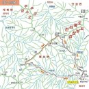 금마제일주유소