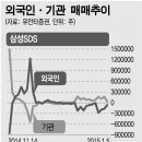 제일모직(주) - 구미시 임은동 | 제일모직(주)
