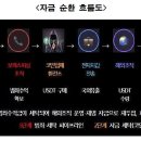 골드 세탁소 이미지