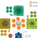환경보드게임 강사 양성과정 이미지