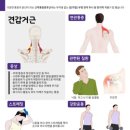 본울림한의원 이미지