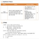 인터오리진아이엔씨 채용 디자인 신입 및 경력자 모집