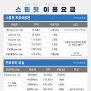 프라이빗 스크린수영장 | 스윔핏 노원태릉입구역점 2번방 내돈내산 후기