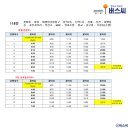 신전자동차공업사 이미지