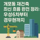 현대6차@3 (행정전용) | 개포동 재건축 최신 흐름 완전 정리: 우성6차부터 경우현까지