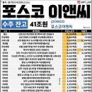 부산지방법원동부지원 이미지