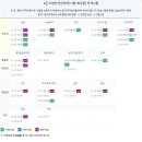 (주)한국소방안전 이미지