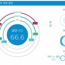 제이에프 이미지