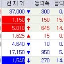 한바이오네트웍스 이미지