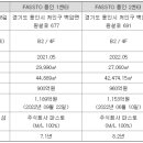 주식회사 아마존허브 이미지