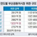 공동어시장내