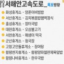 홍성(목포)휴게소 이미지