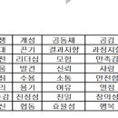 로젠탈 컨설팅 이미지