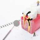 온가족연합치과의원 이미지