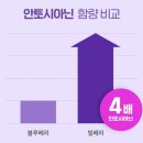 함스(Ham's) | [함소아]야외 활동 후 우리 아이 수분 보충, 맛있게 언제 어디서나 함소아 과즙워터 프루티 워터 베리맛...